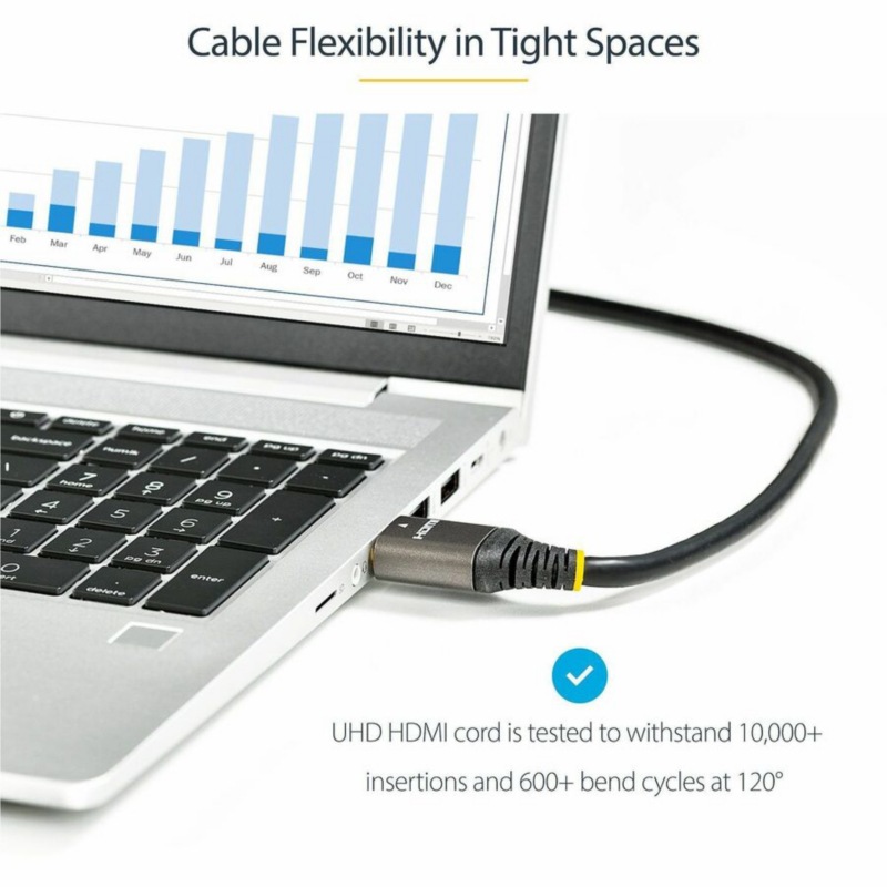 UGREEN HDMI 2.1 Cable 2m (8K@60Hz)