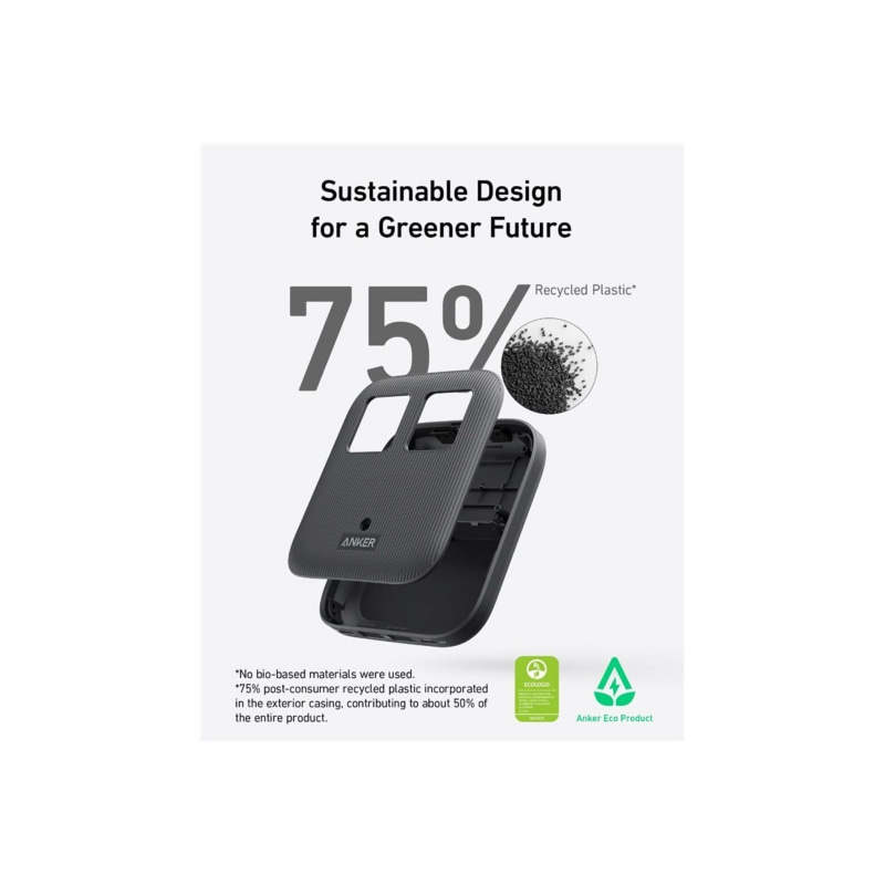 Anker 525 Charging Station 67W