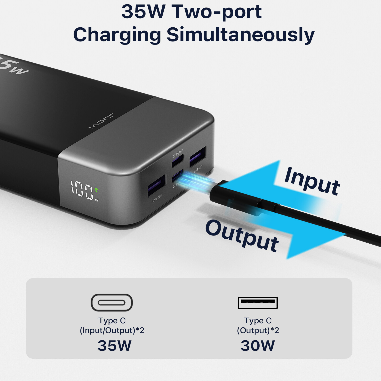 Baseus 65W Power Bank 20000mAh