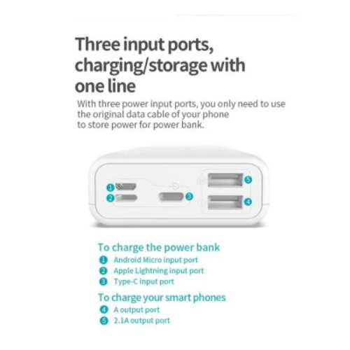 Romoss Ares 10 10000mAh Power Bank