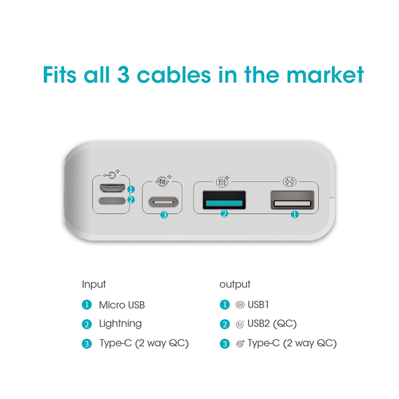 Romoss Sense 8+ 30000mAh Power Bank
