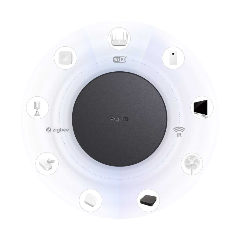 Aqara Hub M2
