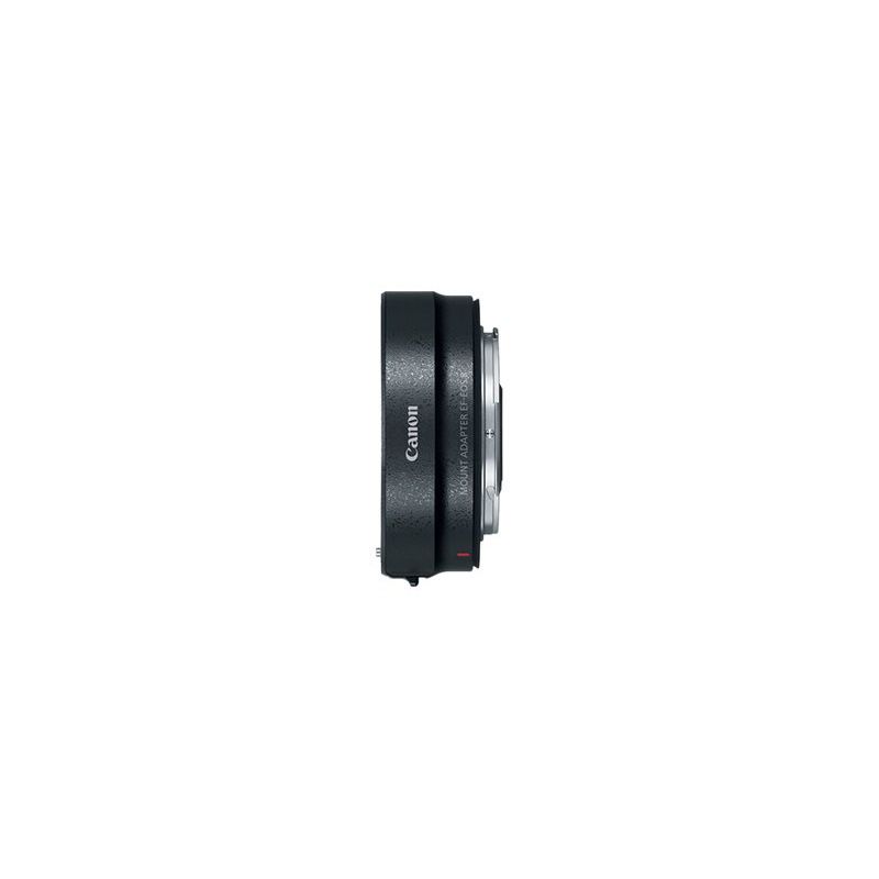 Canon EOS R