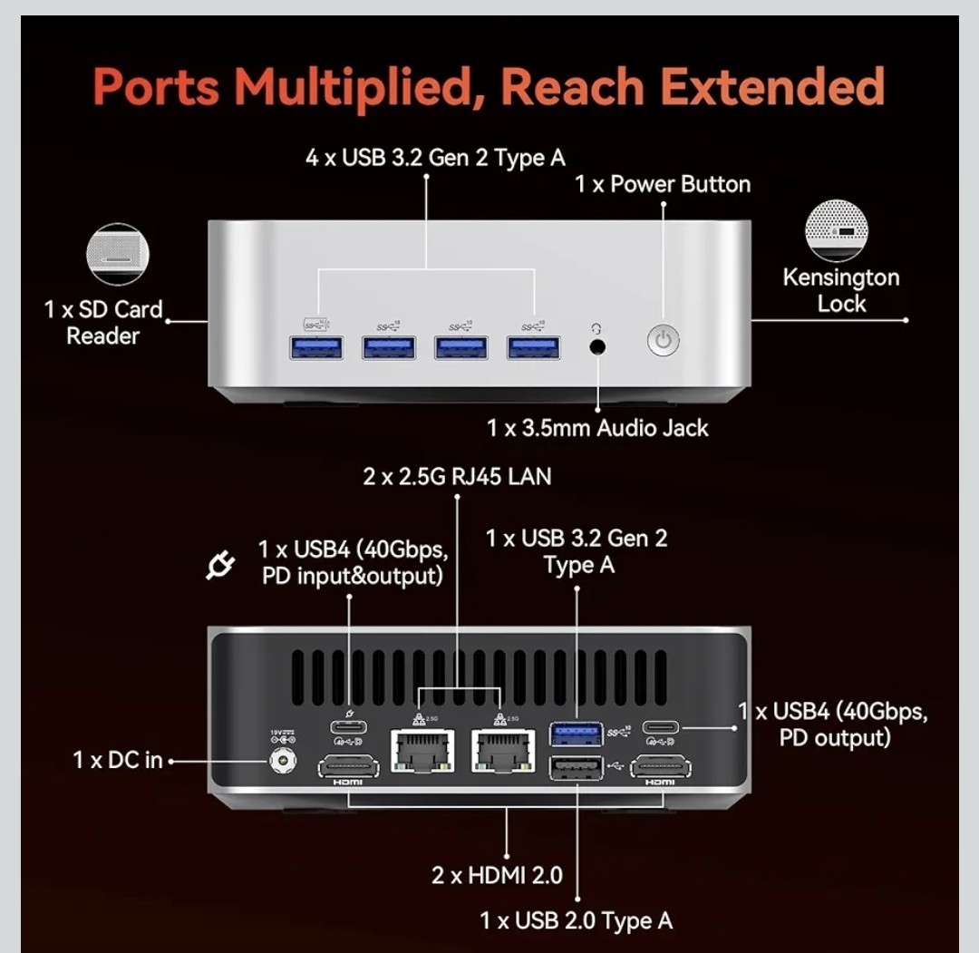 GEEKOM A7 Mini PC