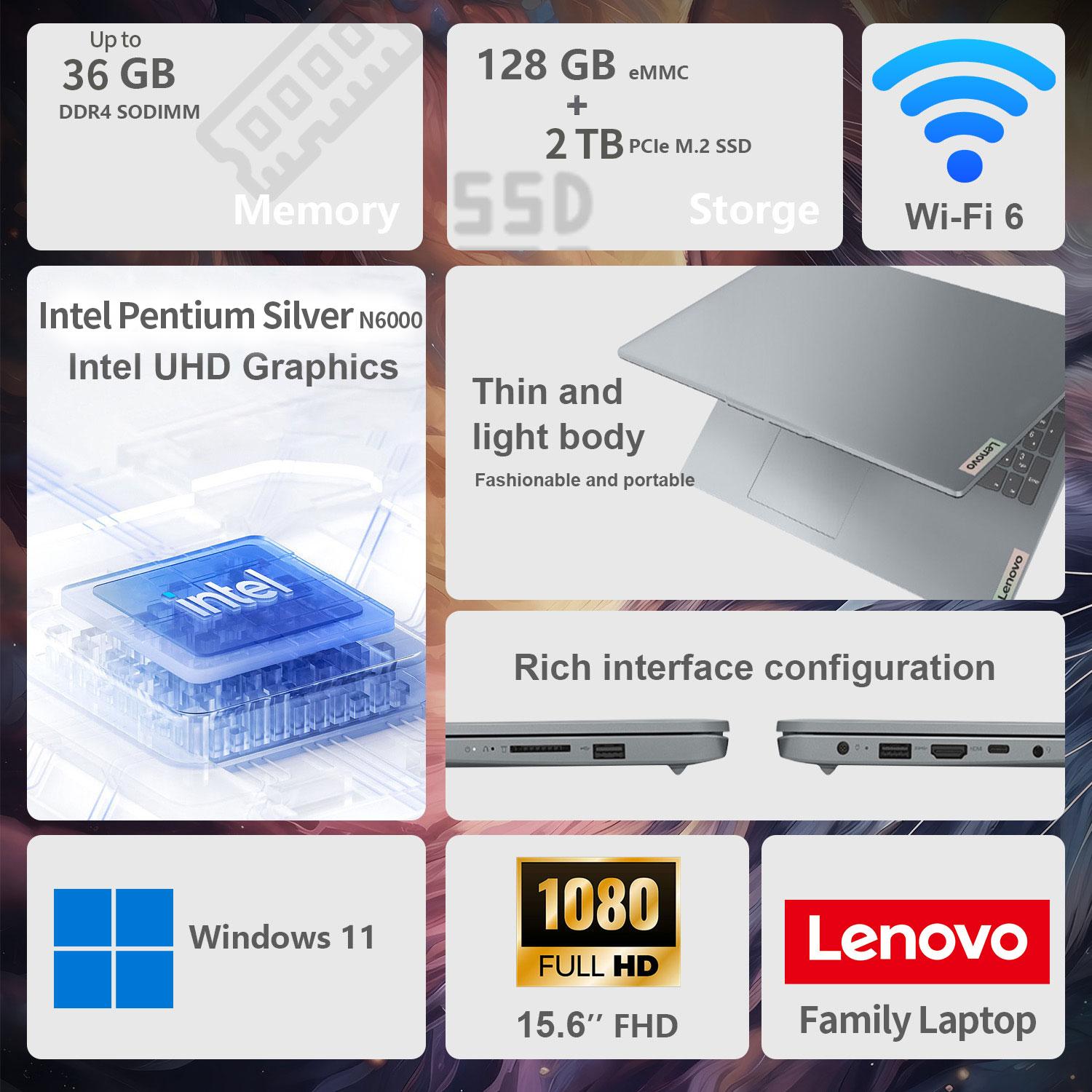 Lenovo IdeaPad 1 15