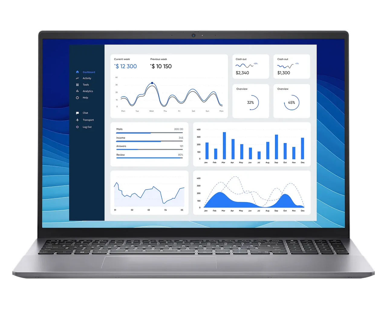 Dell Vostro 16 3625
