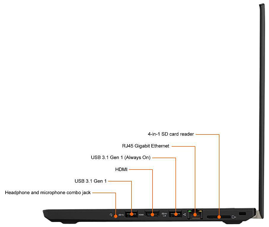Lenovo ThinkPad T480