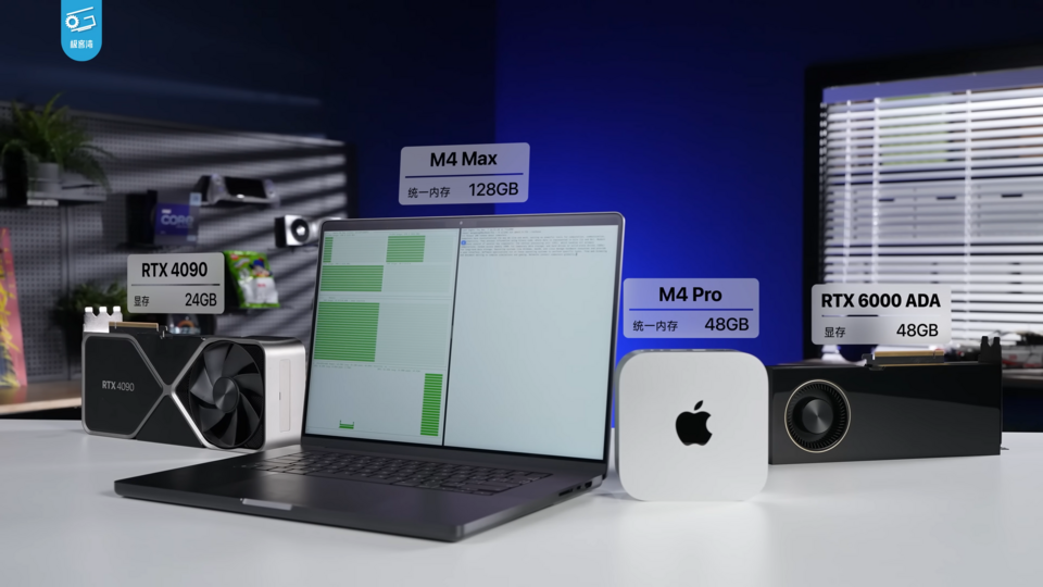 Apple MacBook Pro 16″ M4 Max (2024)
