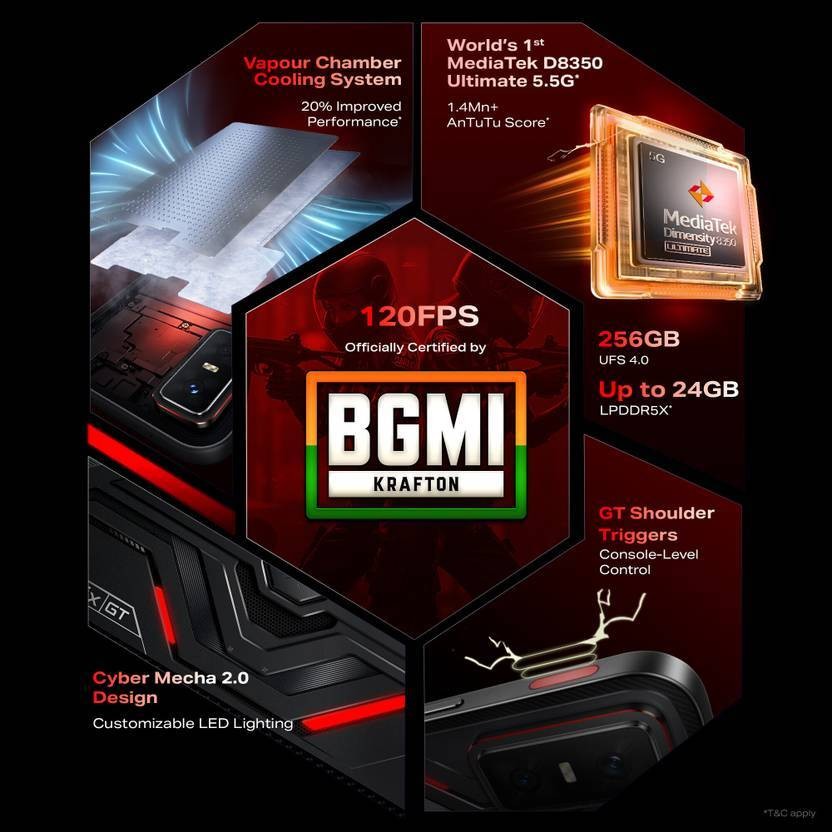 Infinix GT 20 Pro
