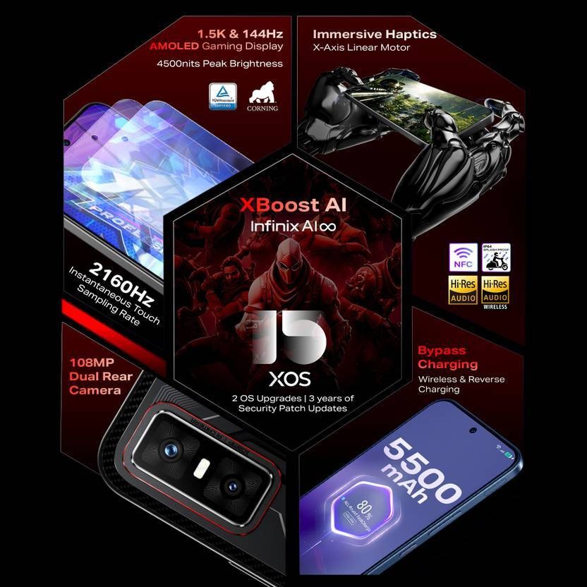 Infinix GT 20 Pro