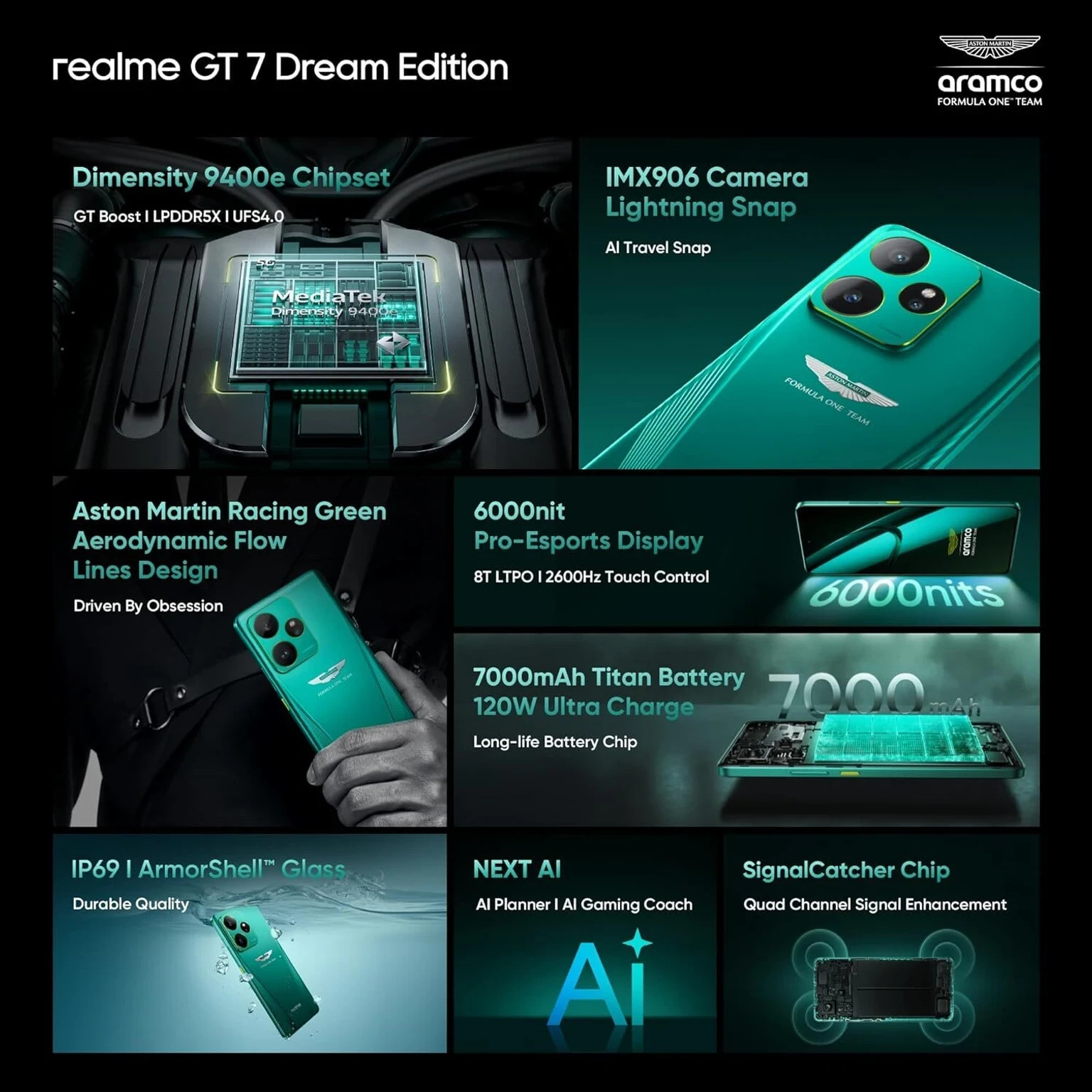 Realme GT 7