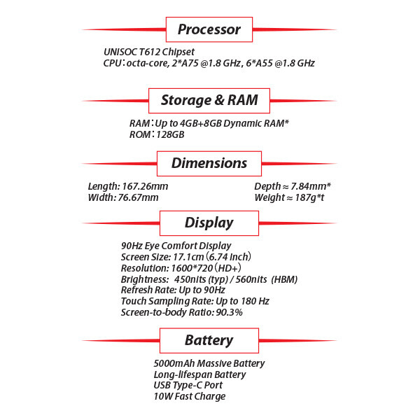 Realme Note 60