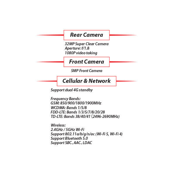 Realme Note 60