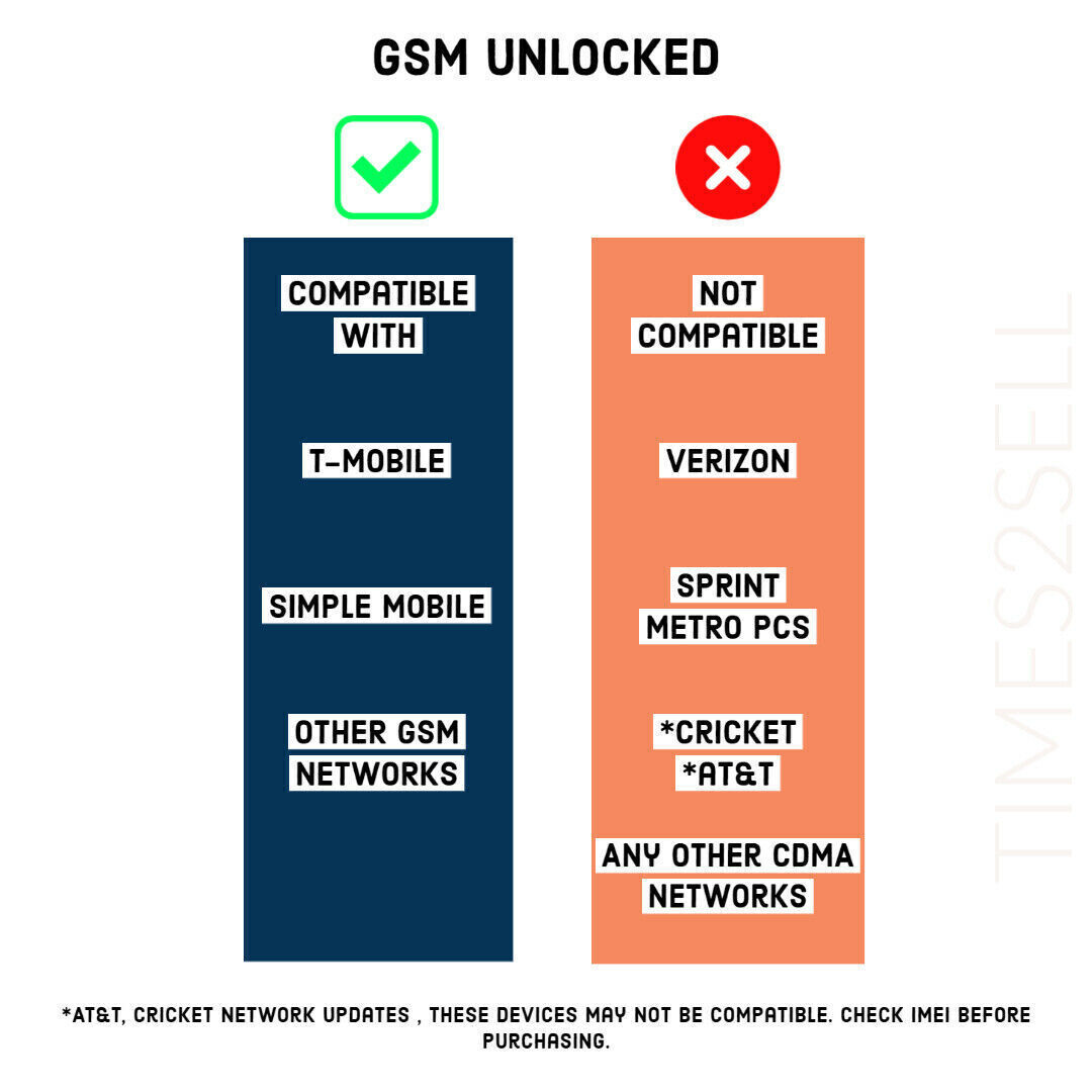 Samsung Galaxy A26 5G