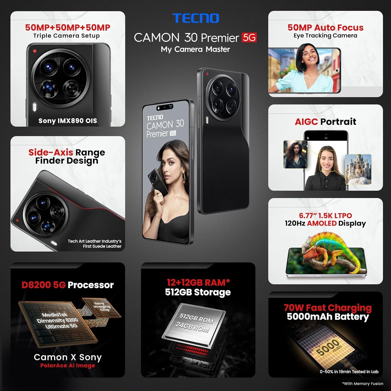 Tecno Camon 30