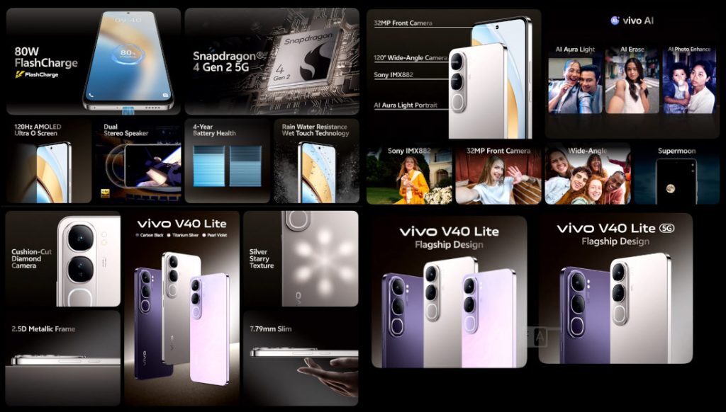 Vivo V40